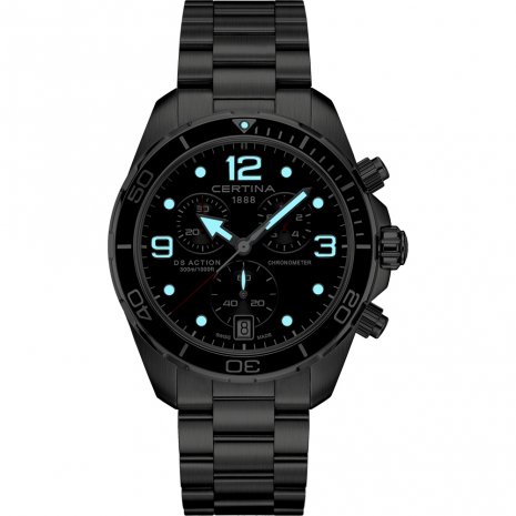 Certina watch 2020